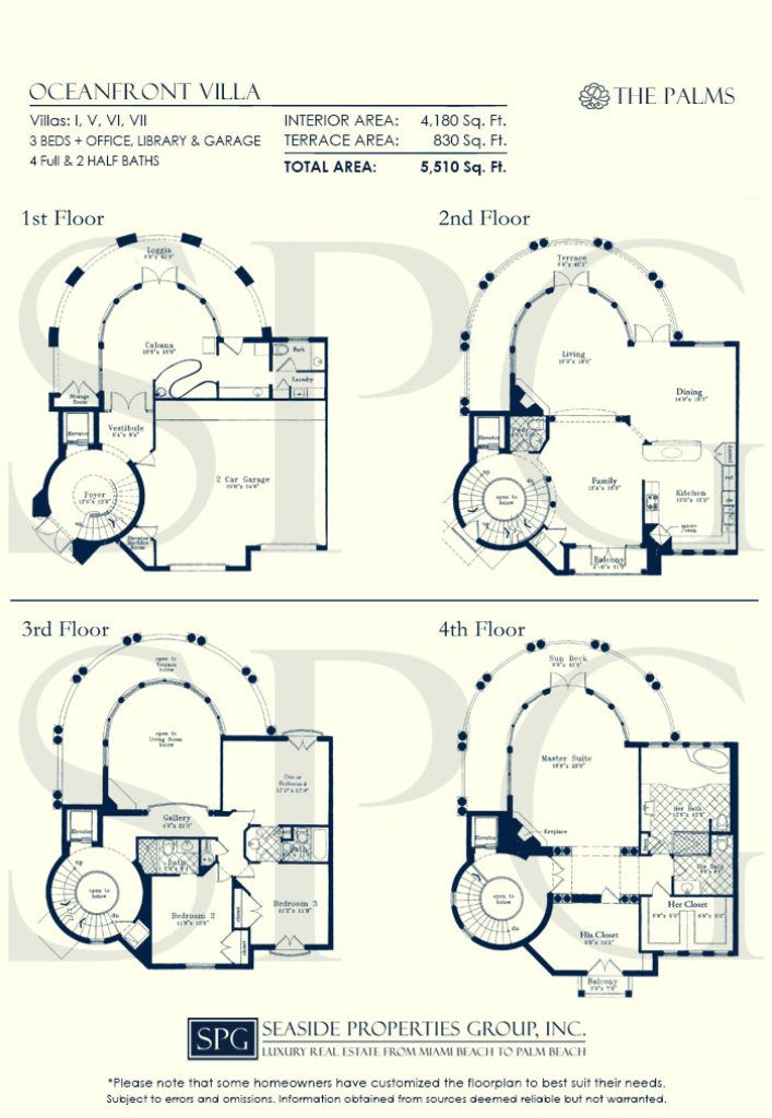 Floorplan 1 for Oceanfront Villas at The Palms, Luxury Condos in Fort Lauderdale, Florida 33305