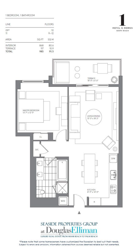 1 Bedroom Model D Floorplan for 1 Hotel & Homes South Beach, Luxury Oceanfront Condominiums Located at 2399 Collins Avenue, Miami Beach, Florida 33139